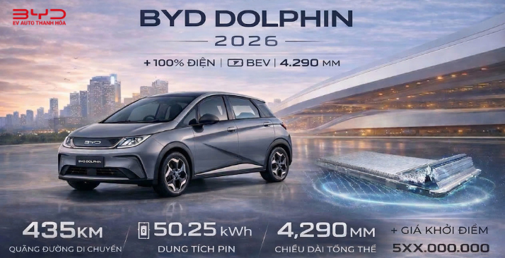 BYD DOLPHIN 2026 - MẪU XE THUẦN ĐIỆN ĐÔ THỊ SẮP RA MẮT TẠI VIỆT NAM VỚI MỨC GIÁ CỰC SỐC